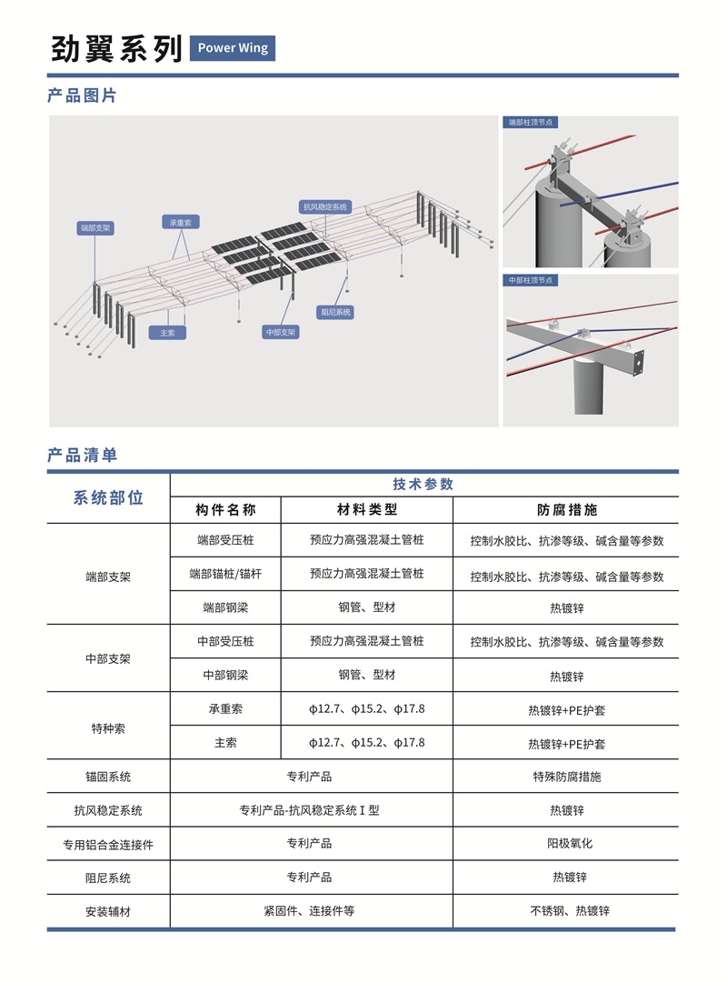 单页修改_页面_6