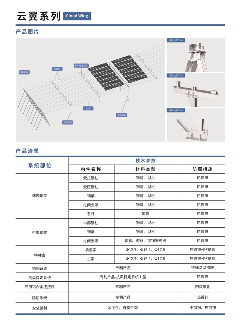 单页修改_页面_2
