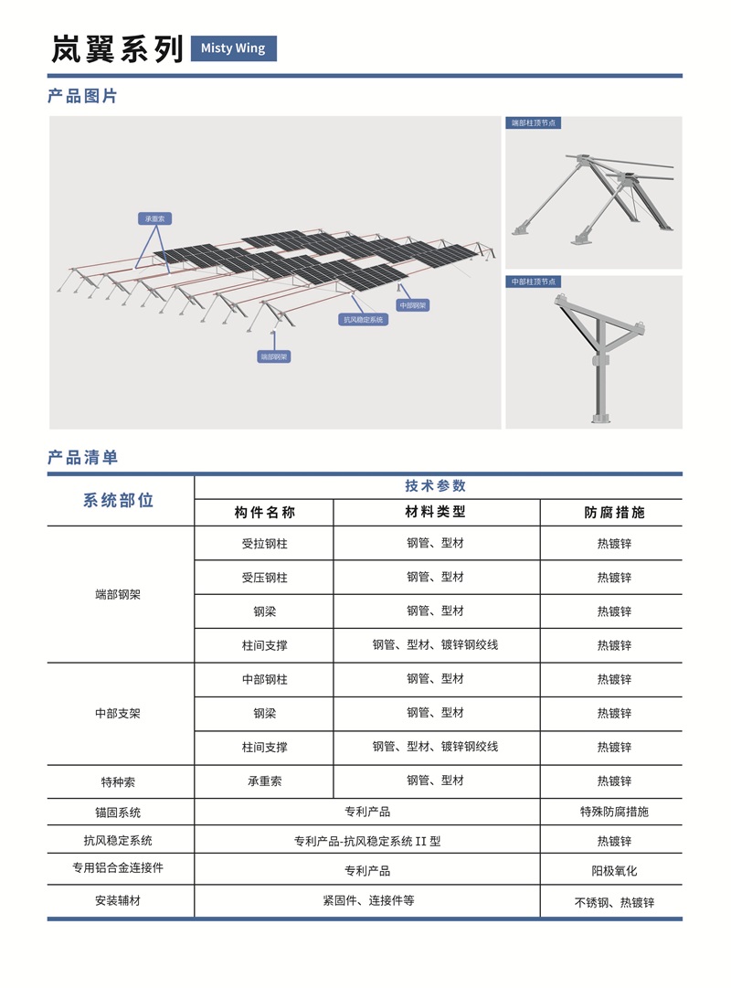 单页修改_页面_4
